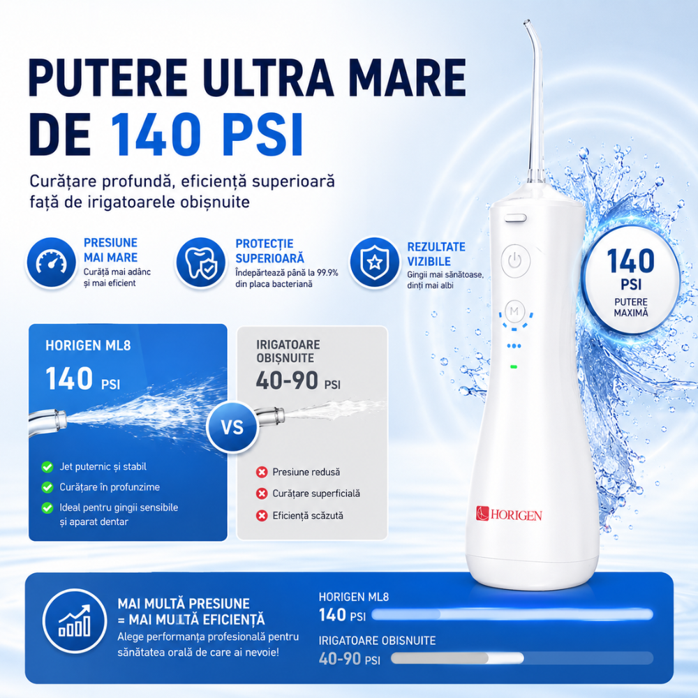 Irigator Bucal Si Oral Profesional Horigen ML8