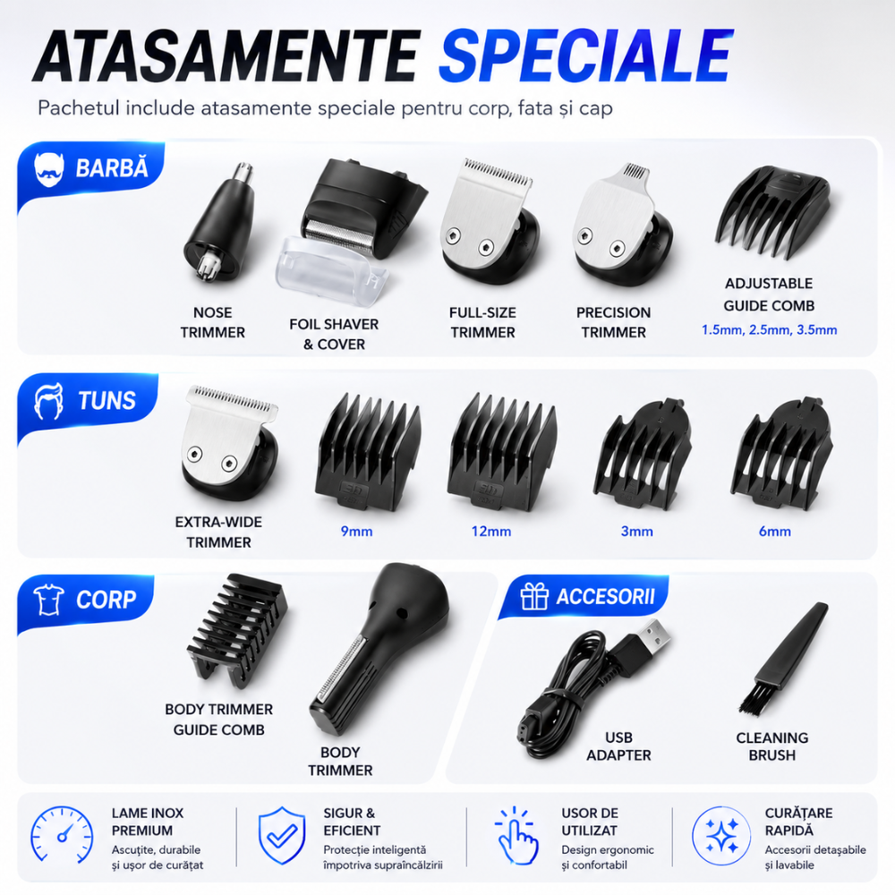 Masina De Tuns Si Ras FadeBlade Groom Pro