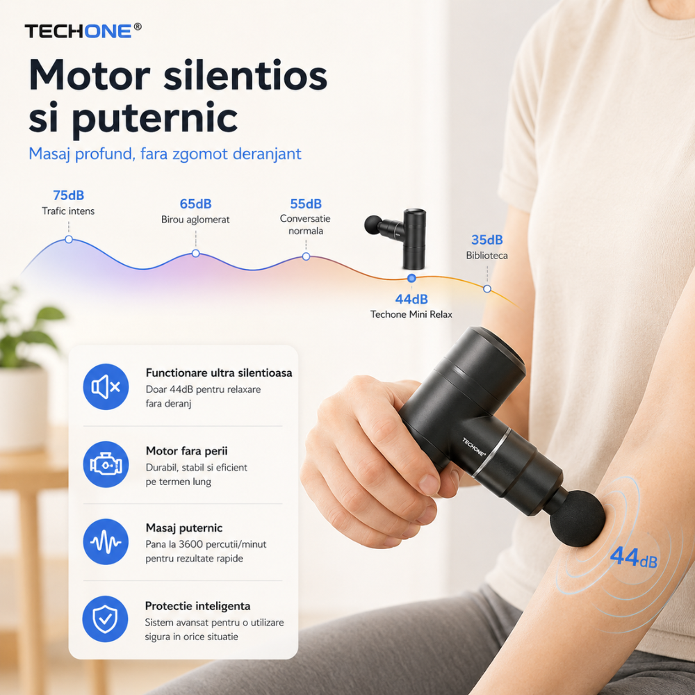 Aparat Pentru Masaj Profesional Tip Pistol Techone Mini Relax