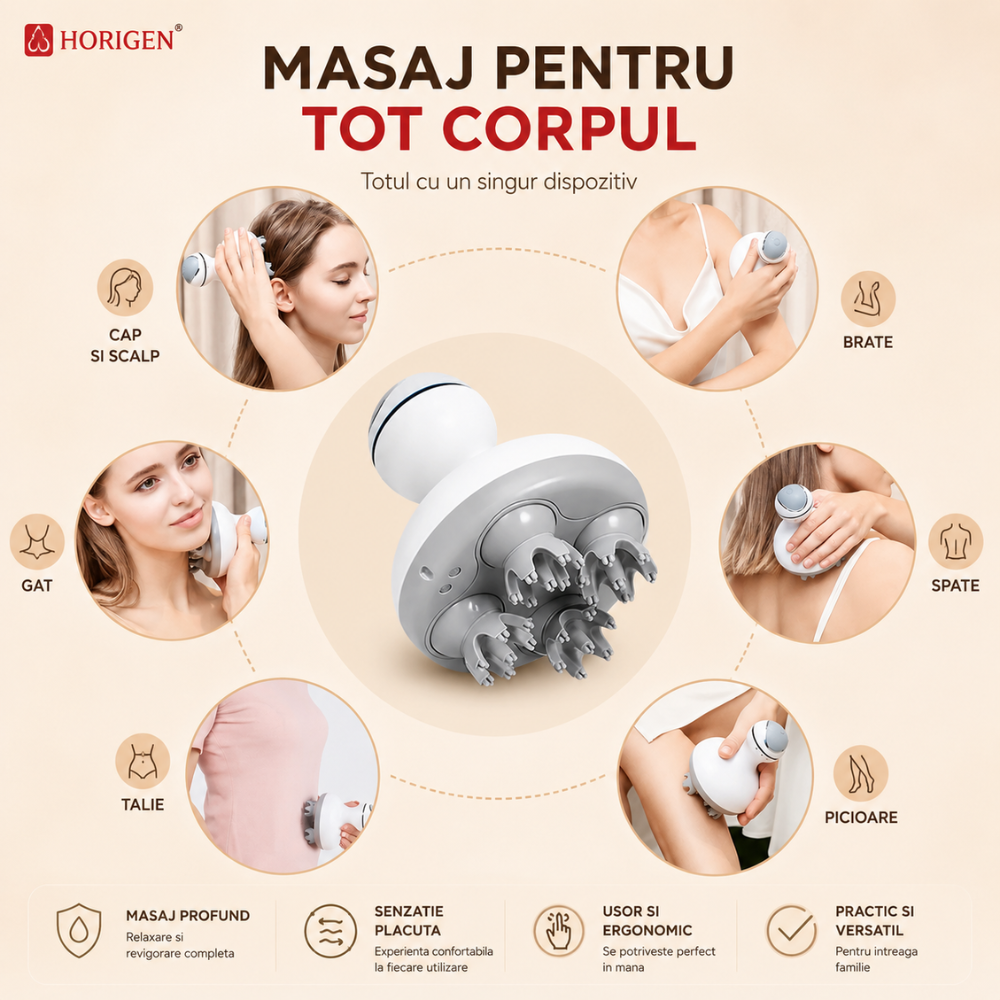 Aparat Masaj Cap Horigen Head Relax