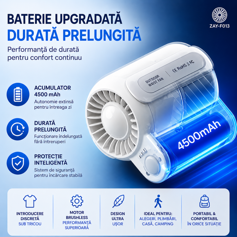 Ventilator Portabil de Centura Freezy Air WaistClip