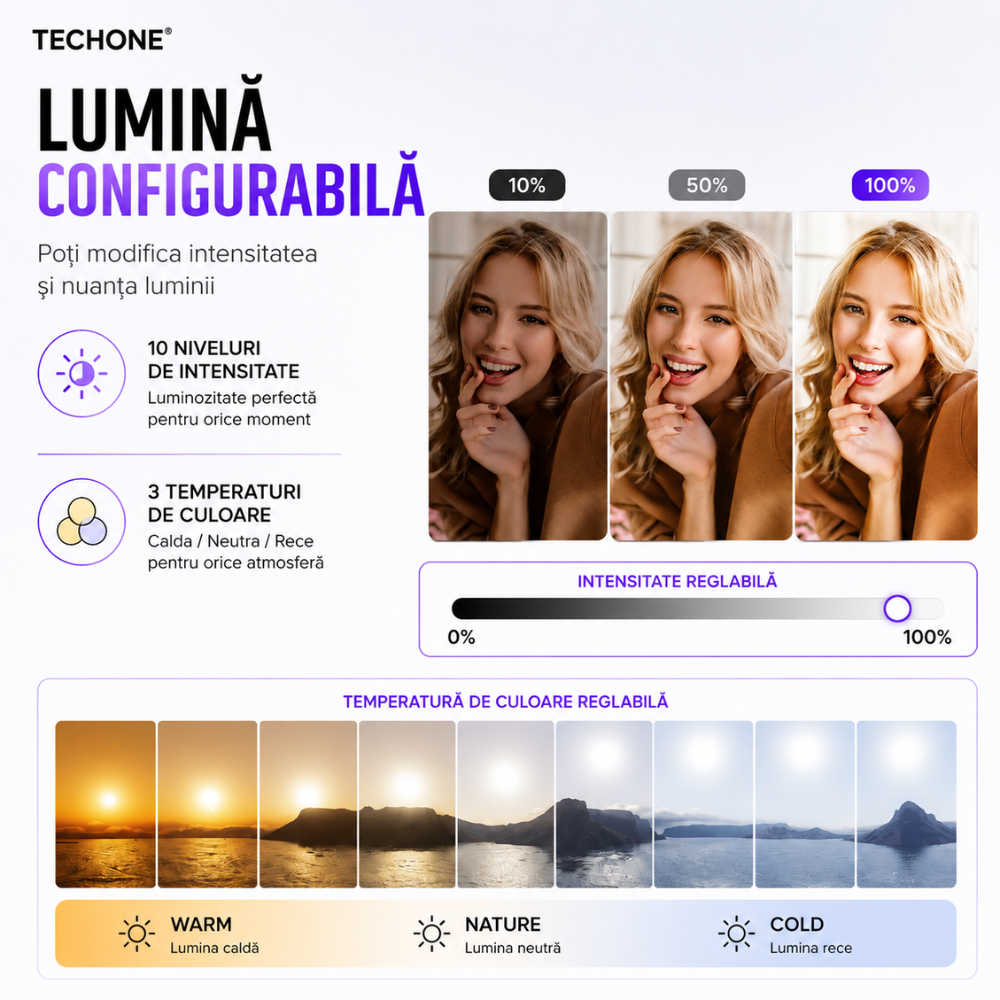 Lampa Circulara Ring Light Profesionala Techone Live Pro
