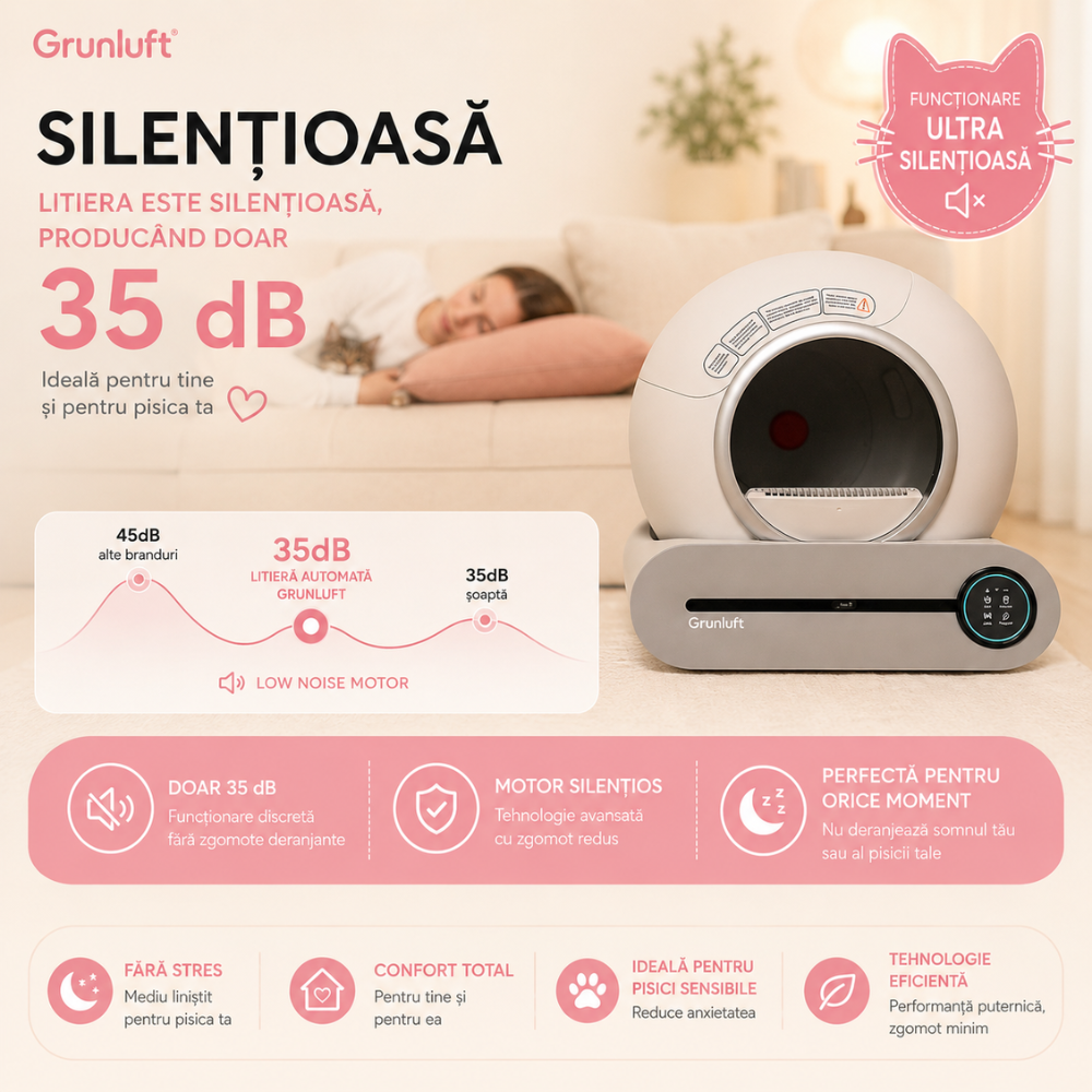 Litiera Automata Smart Pisici Grunluft PurrfectLitter