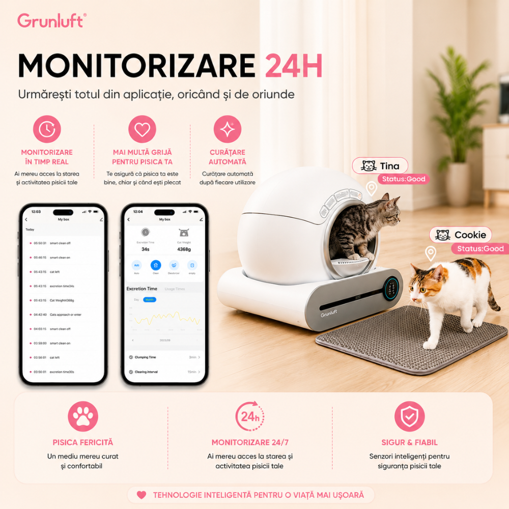 Litiera Automata Smart Pisici Grunluft PurrfectLitter