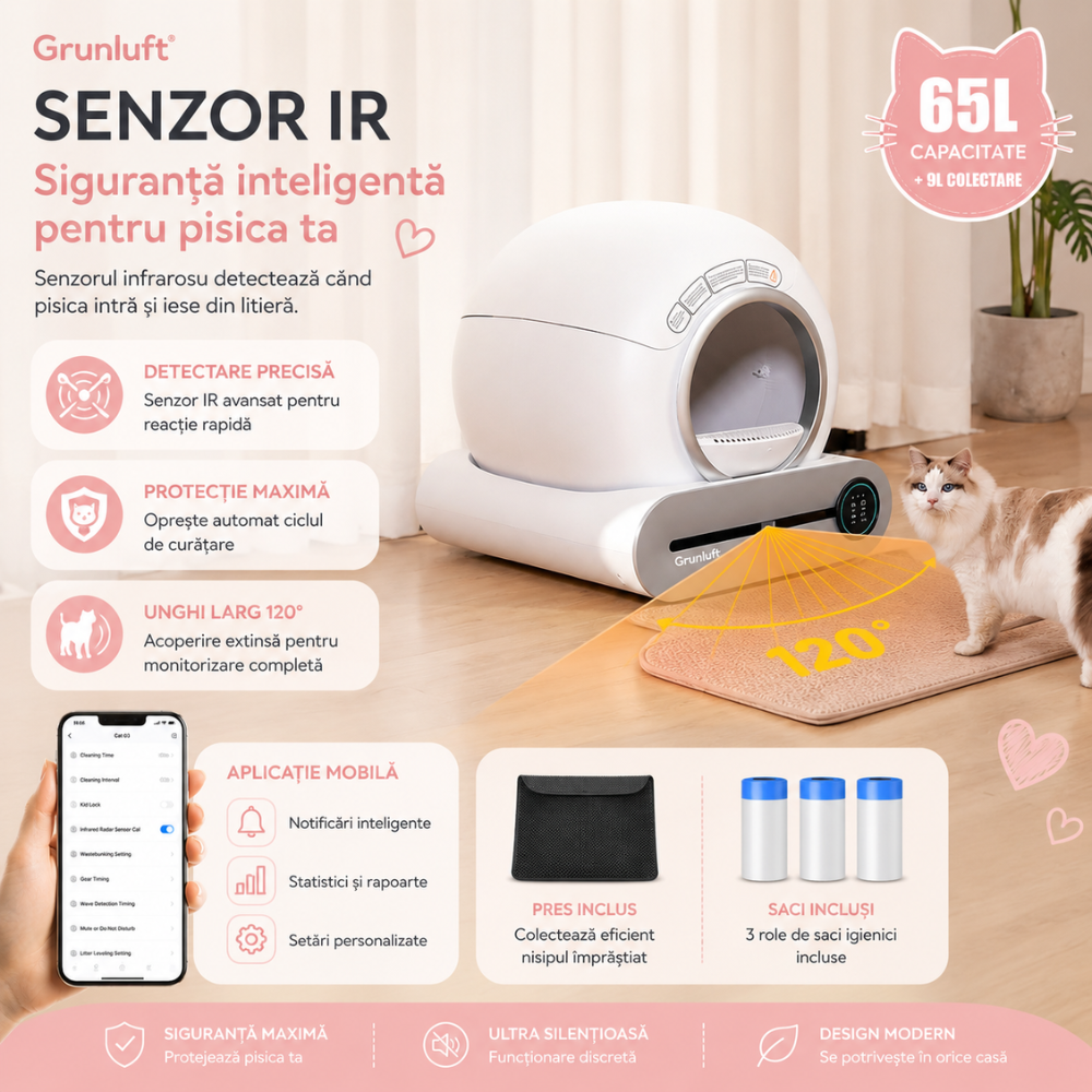 Litiera Automata Smart Pisici Grunluft PurrfectLitter