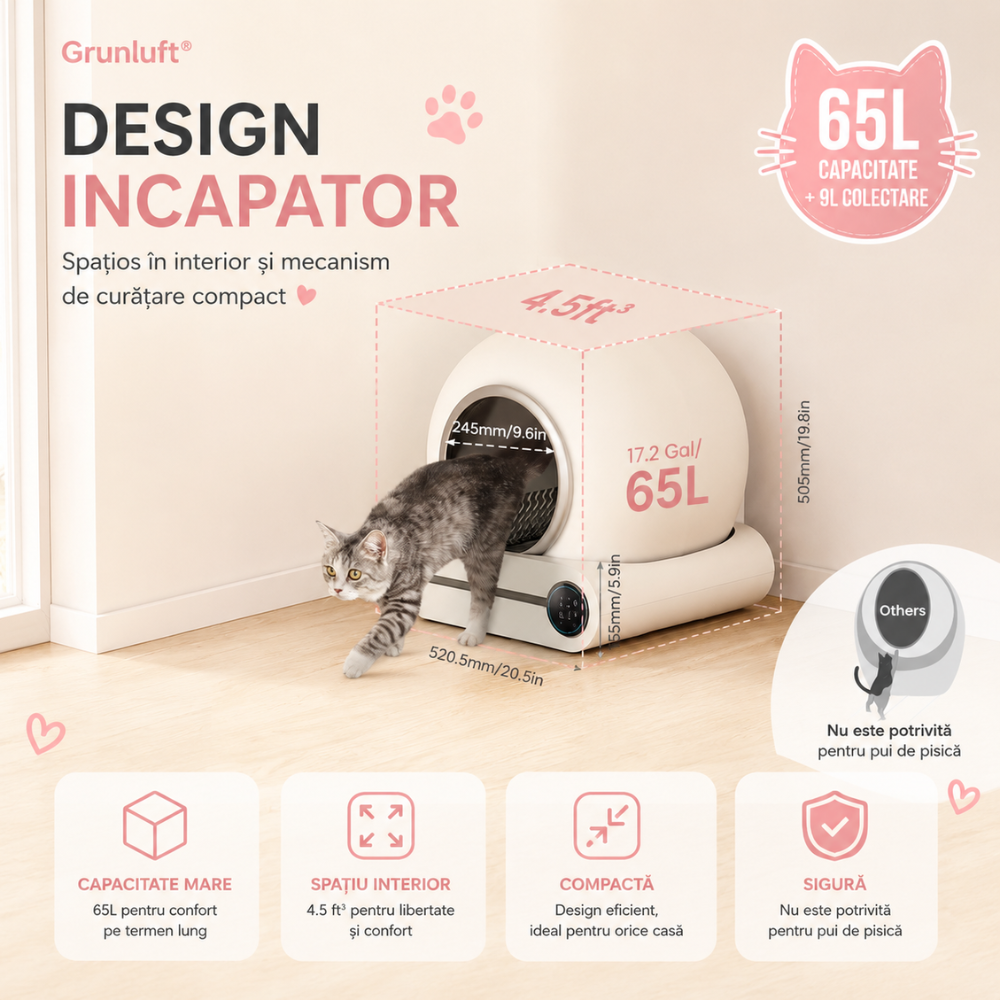 Litiera Automata Smart Pisici Grunluft PurrfectLitter