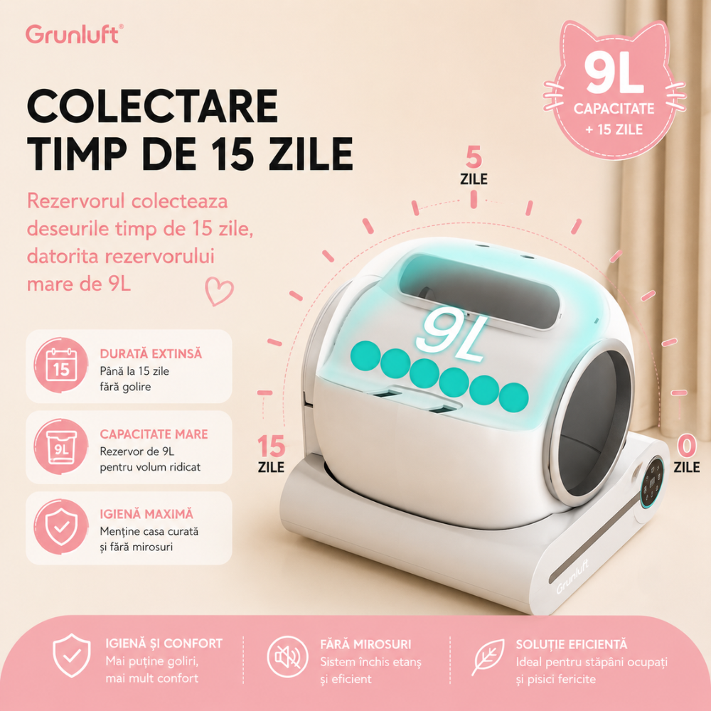 Litiera Automata Smart Pisici Grunluft PurrfectLitter