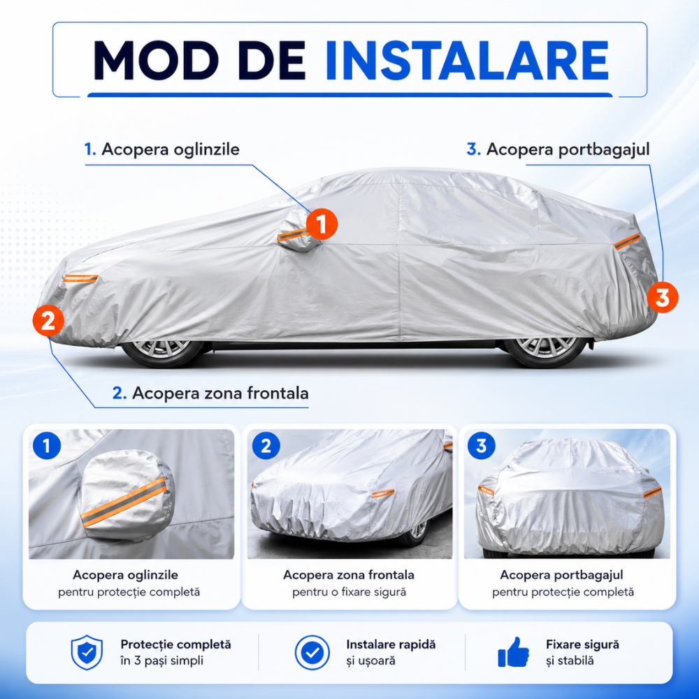 Prelata Auto ThermoPRO Protect Master 3XXL