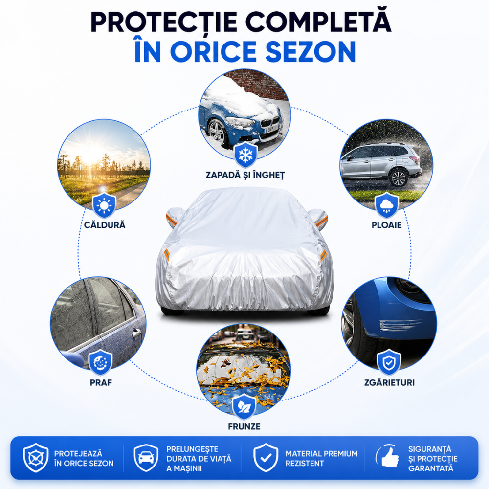 Prelata Auto ThermoPRO Protect Master SUV YS
