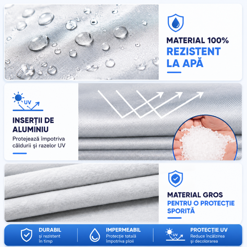 Prelata Auto ThermoPRO Protect Master SUV YL