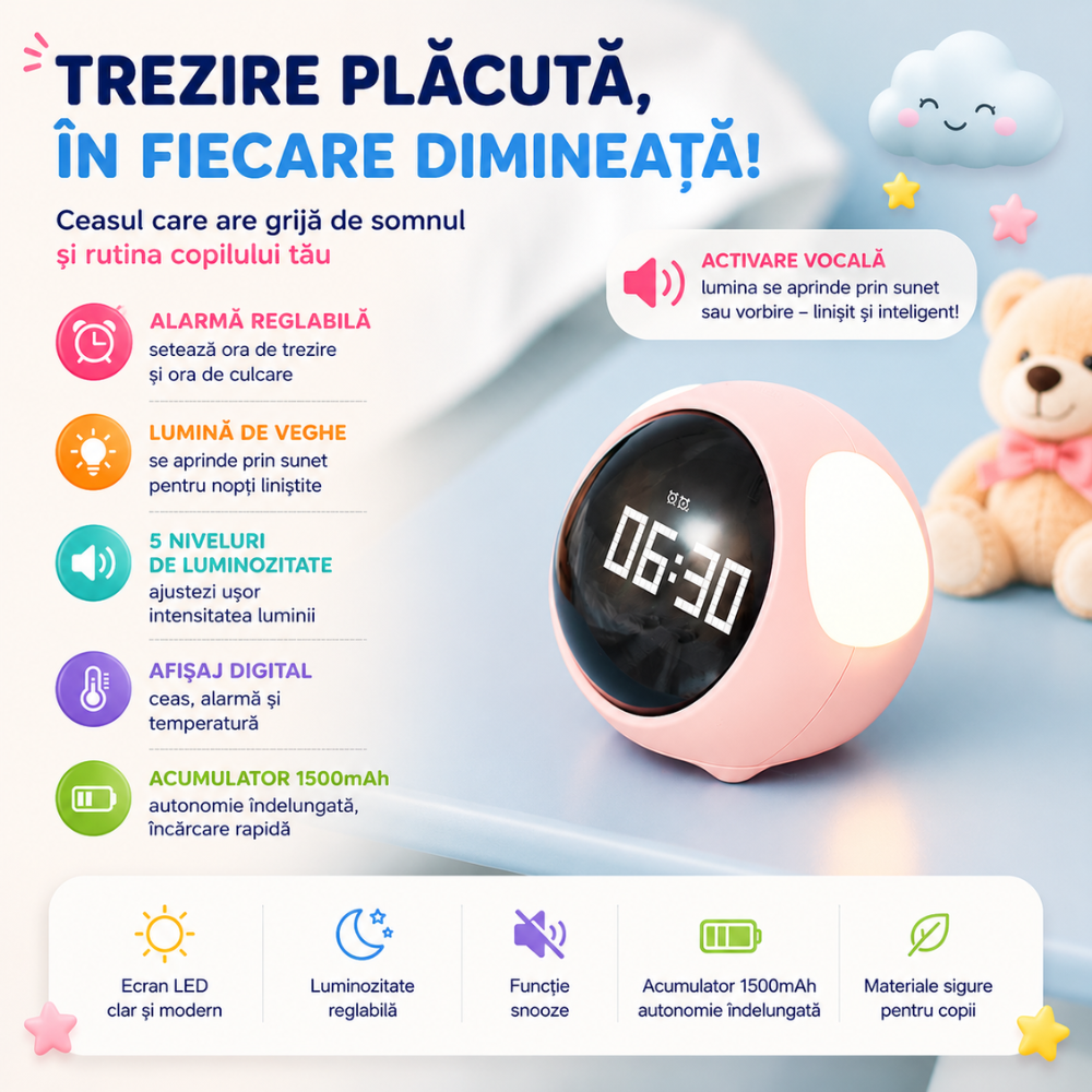 Ceas digital cu alarma copii KD Home Emoji