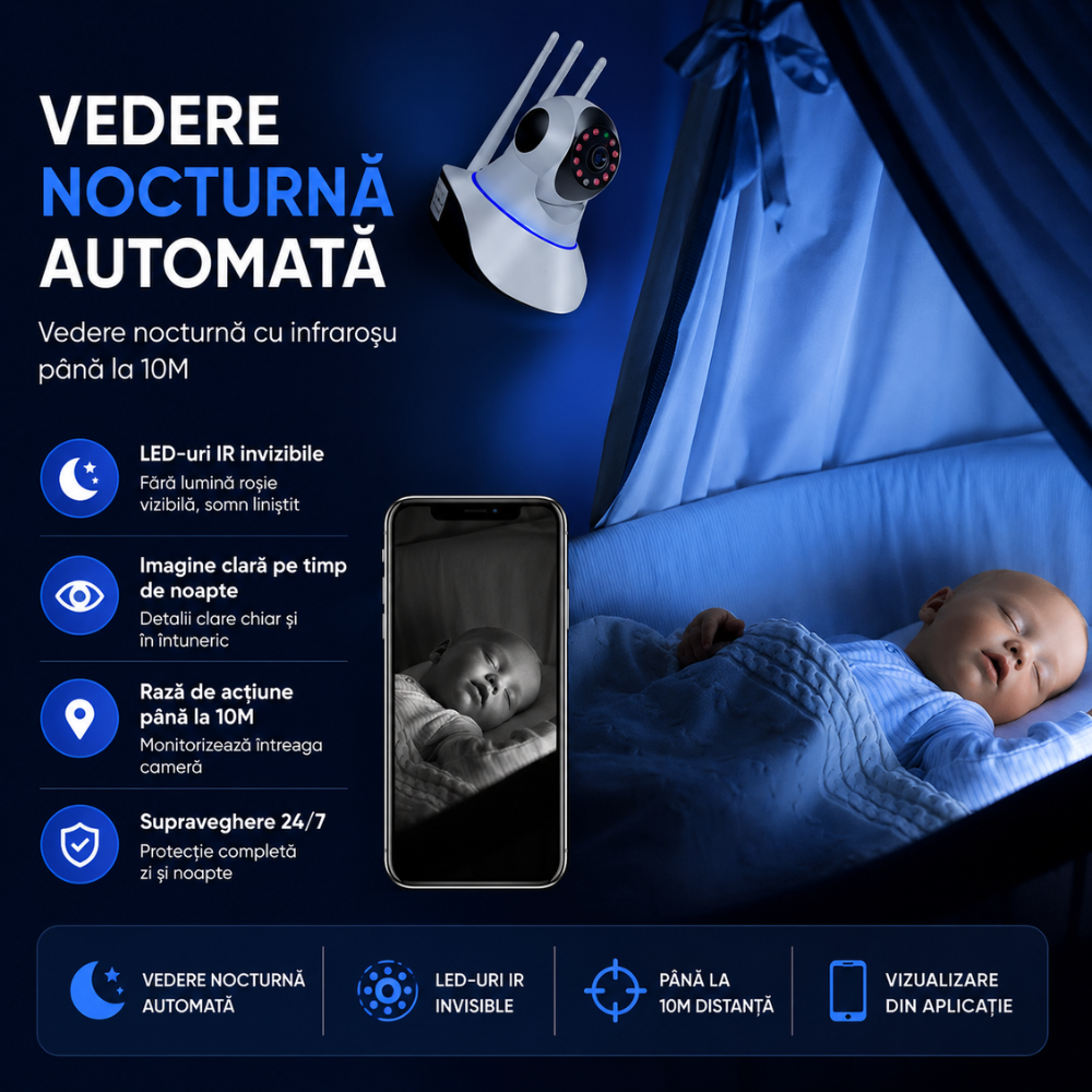 Baby Monitor Wireless Loosafe Hawkie