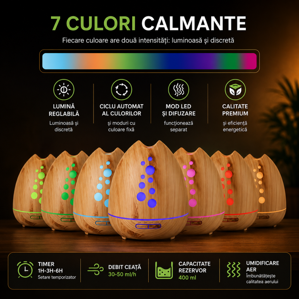 Difuzor aromaterapie KD Home SU-F01