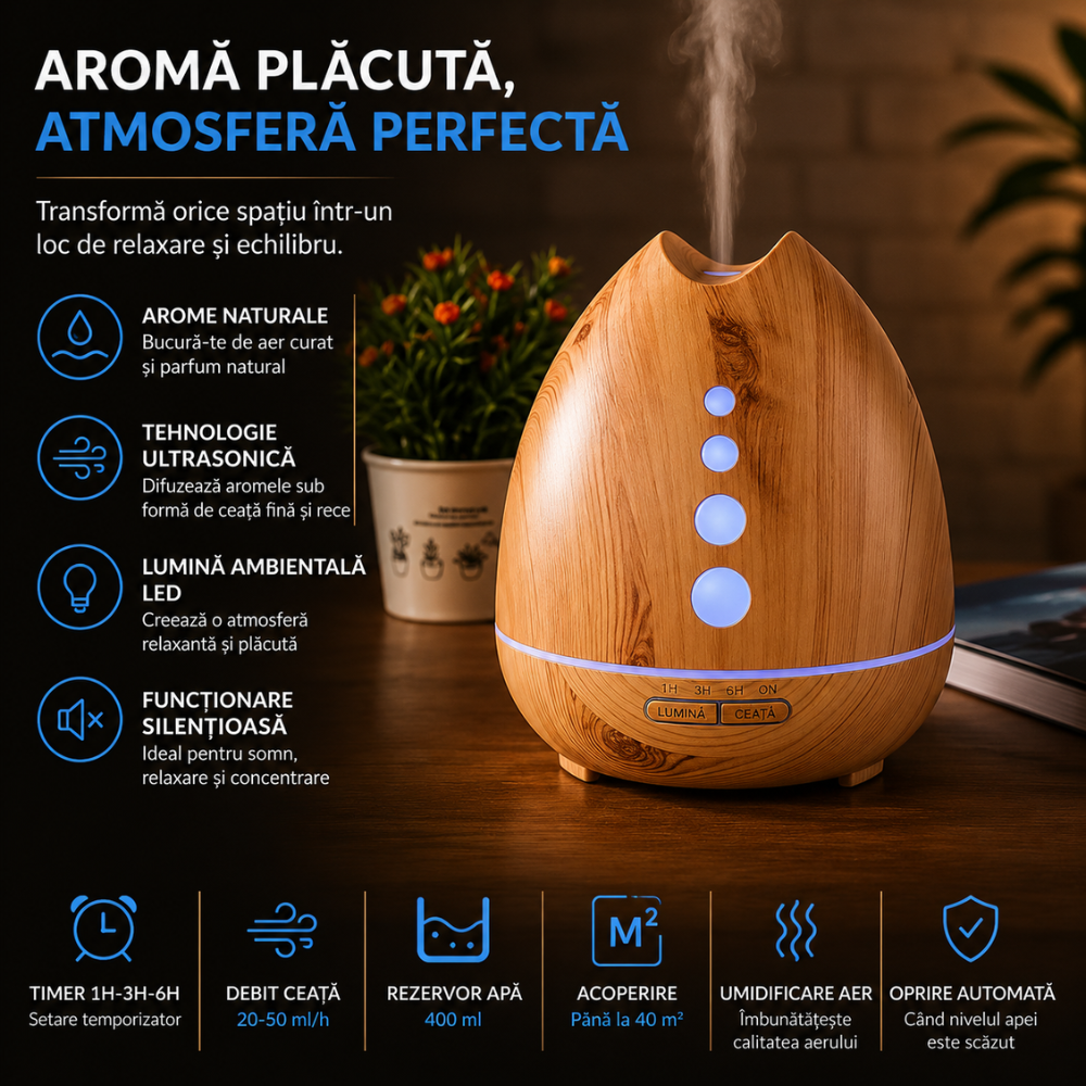 Difuzor aromaterapie KD Home SU-F01