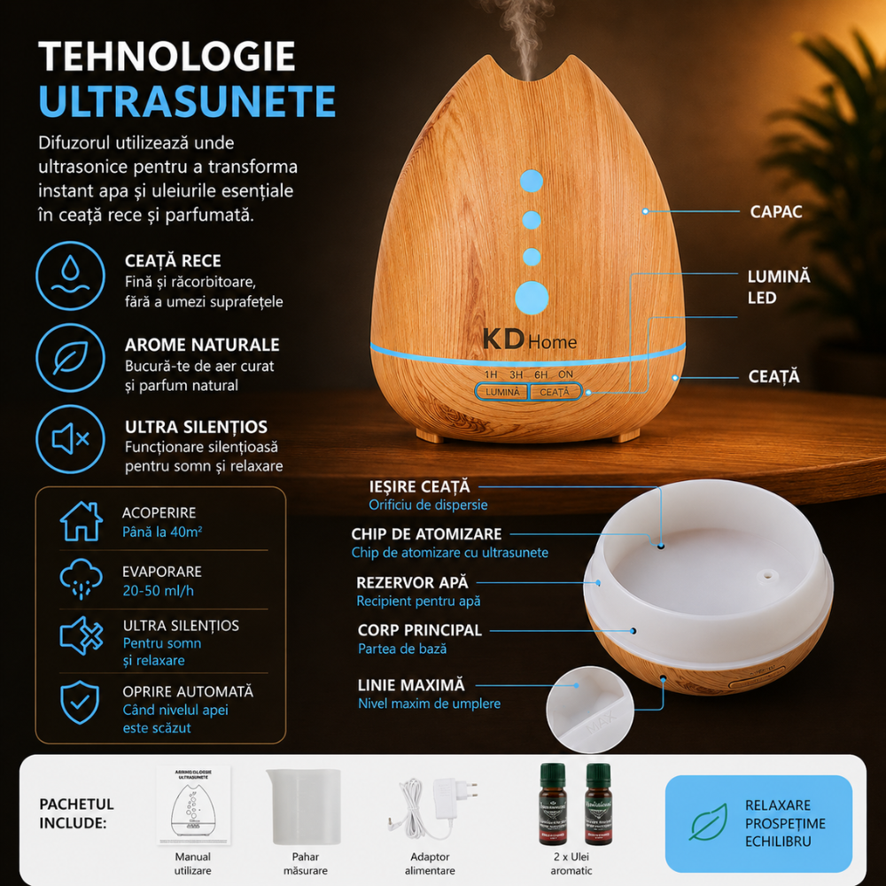 Difuzor aromaterapie KD Home SU-F01
