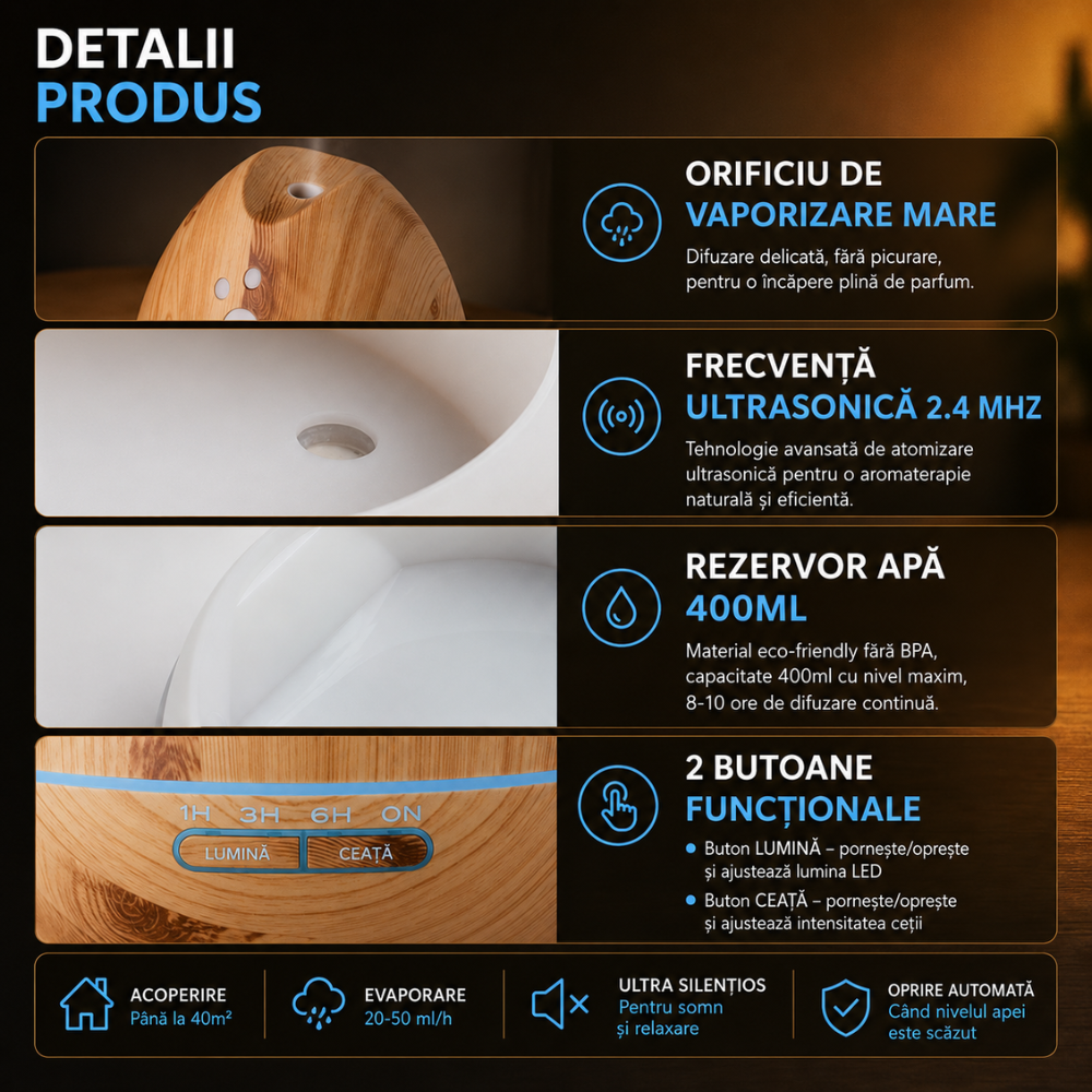 Difuzor aromaterapie KD Home SU-F01