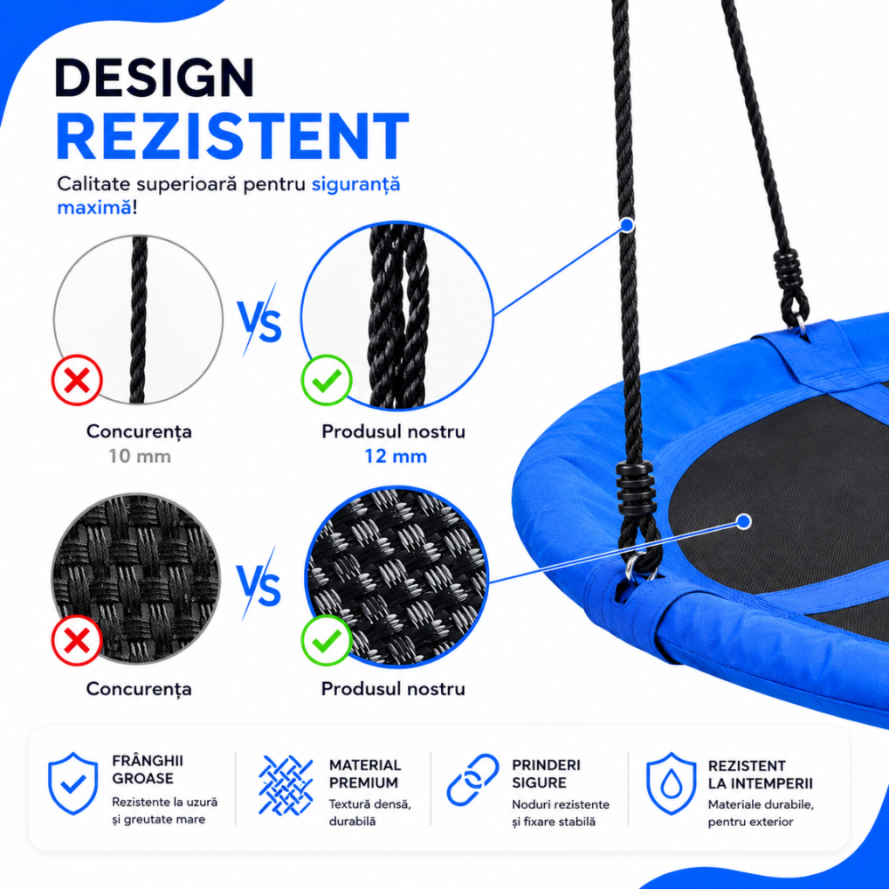Leagan Copii si Adulti Circular de Exterior KidProtect Swing Circle