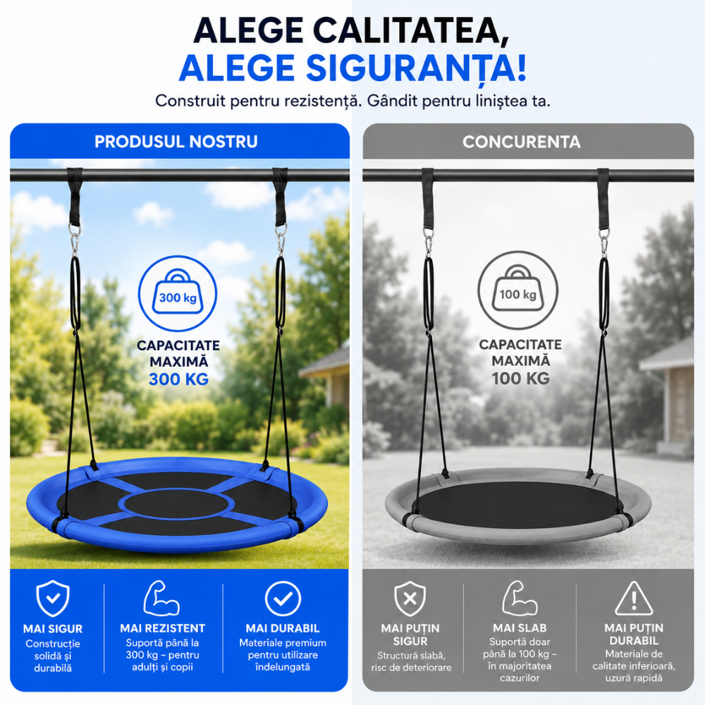 Leagan Copii si Adulti Circular de Exterior KidProtect Swing Circle