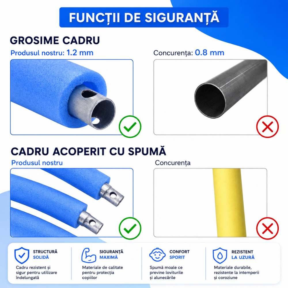 Leagan Copii si Adulti Circular de Exterior KidProtect Swing Circle