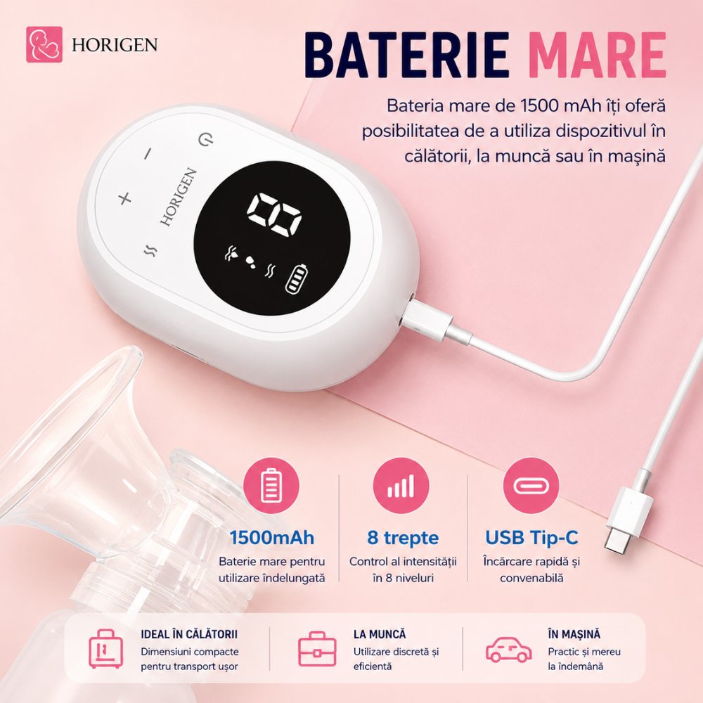 Pompa de san electrica integrata Horigen Mom Care
