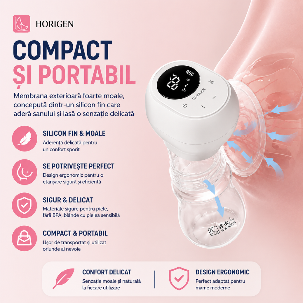 Pompa de san electrica integrata Horigen Mom Care