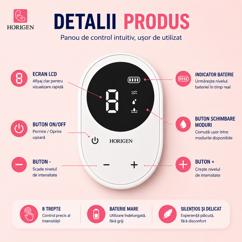 Pompa de san electrica integrata Horigen Mom Care