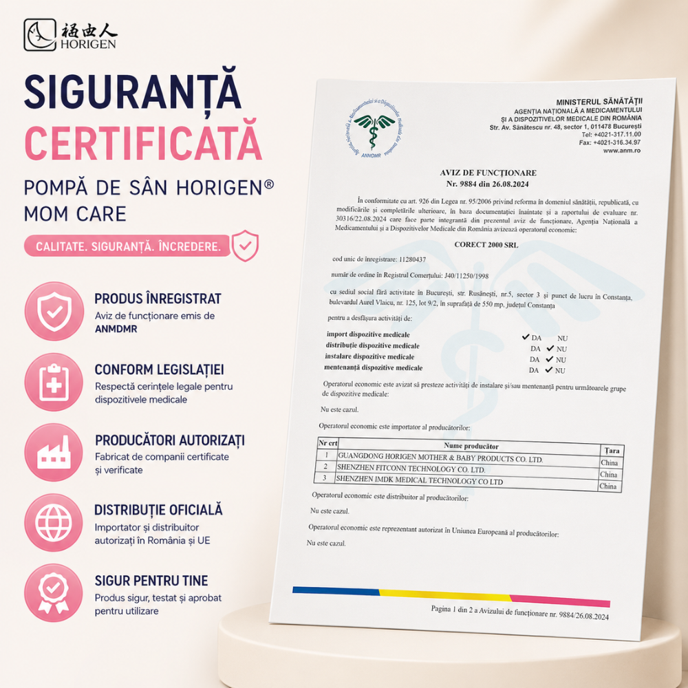 Pompa de san electrica integrata Horigen Mom Care