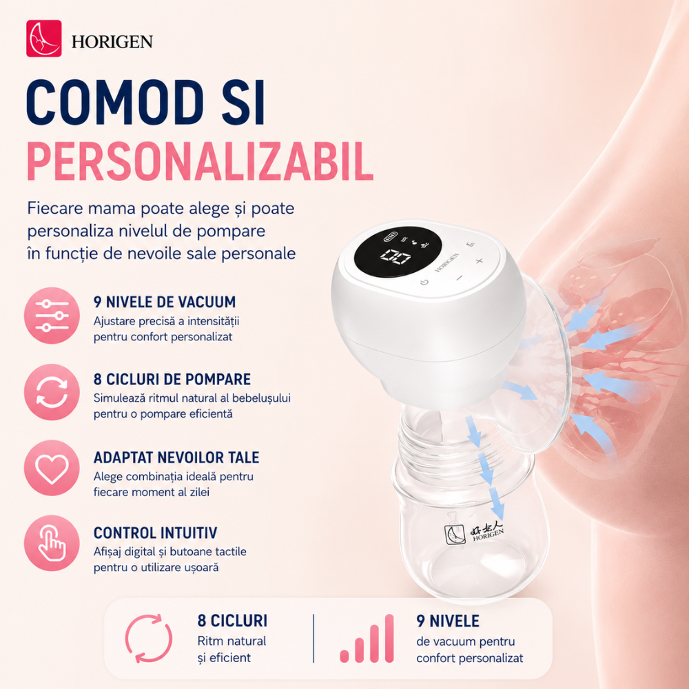 Pompa de san electrica integrata Horigen Mom Care