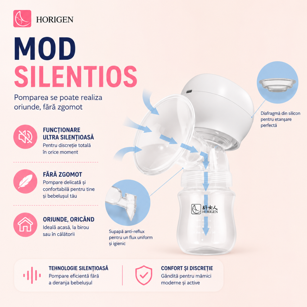 Pompa de san electrica integrata Horigen Mom Care