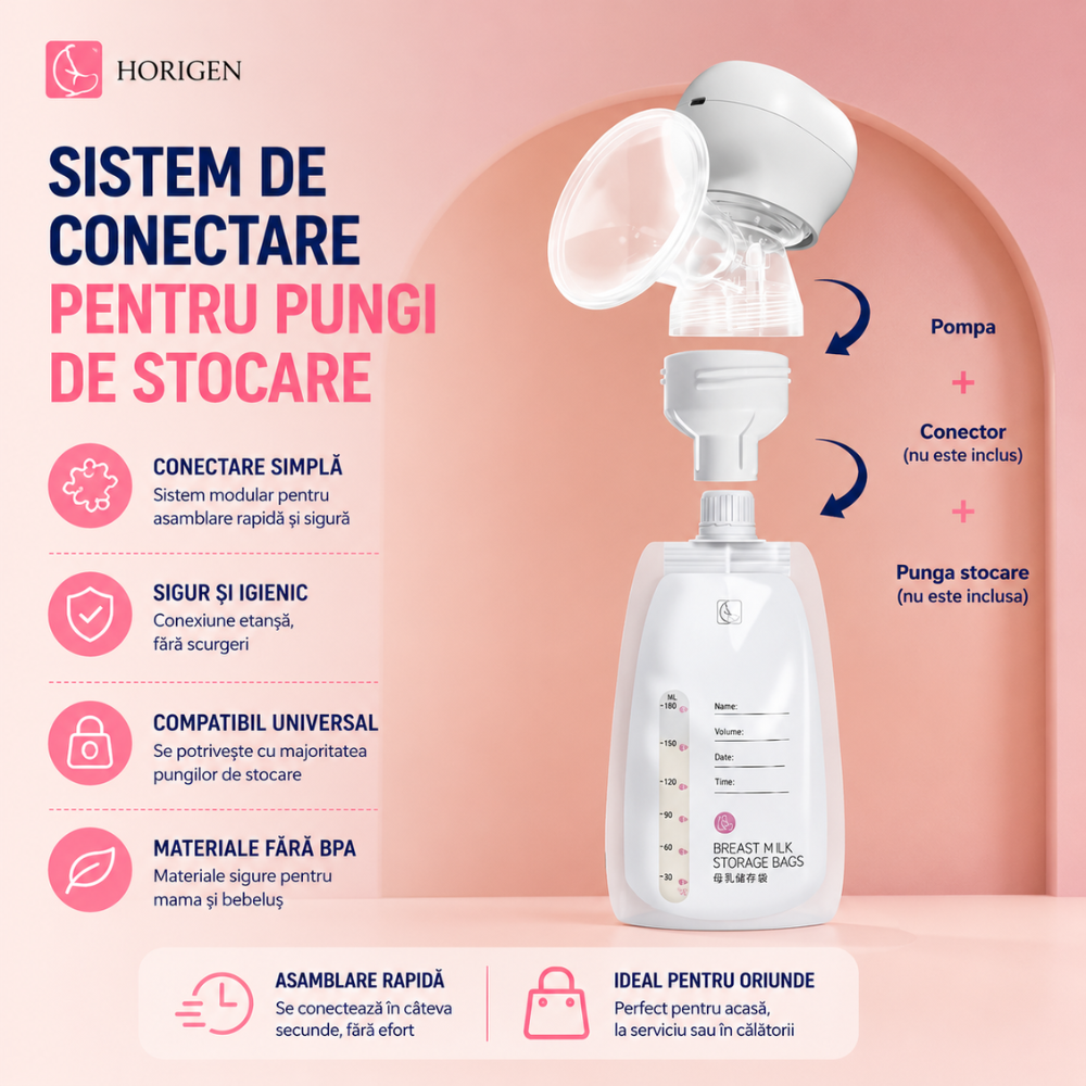 Pompa de san electrica integrata Horigen Mom Care