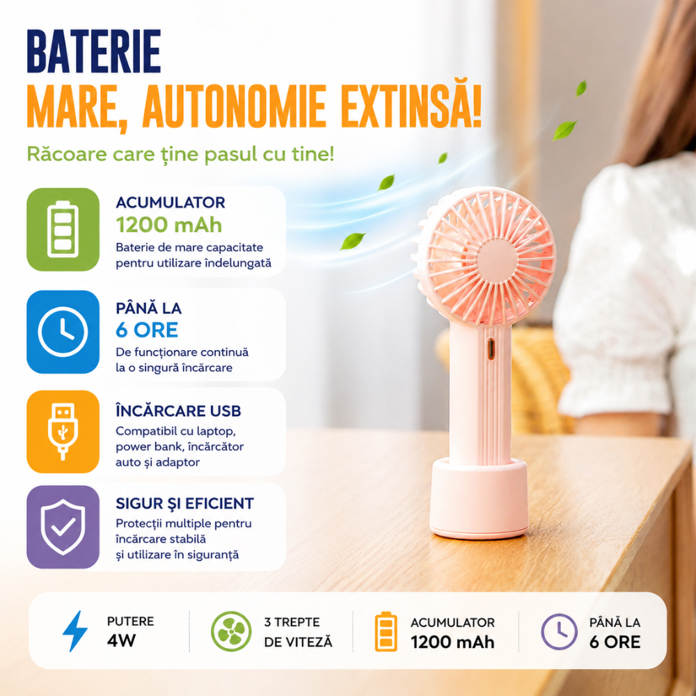 Mini ventilator portabil KD Home F851