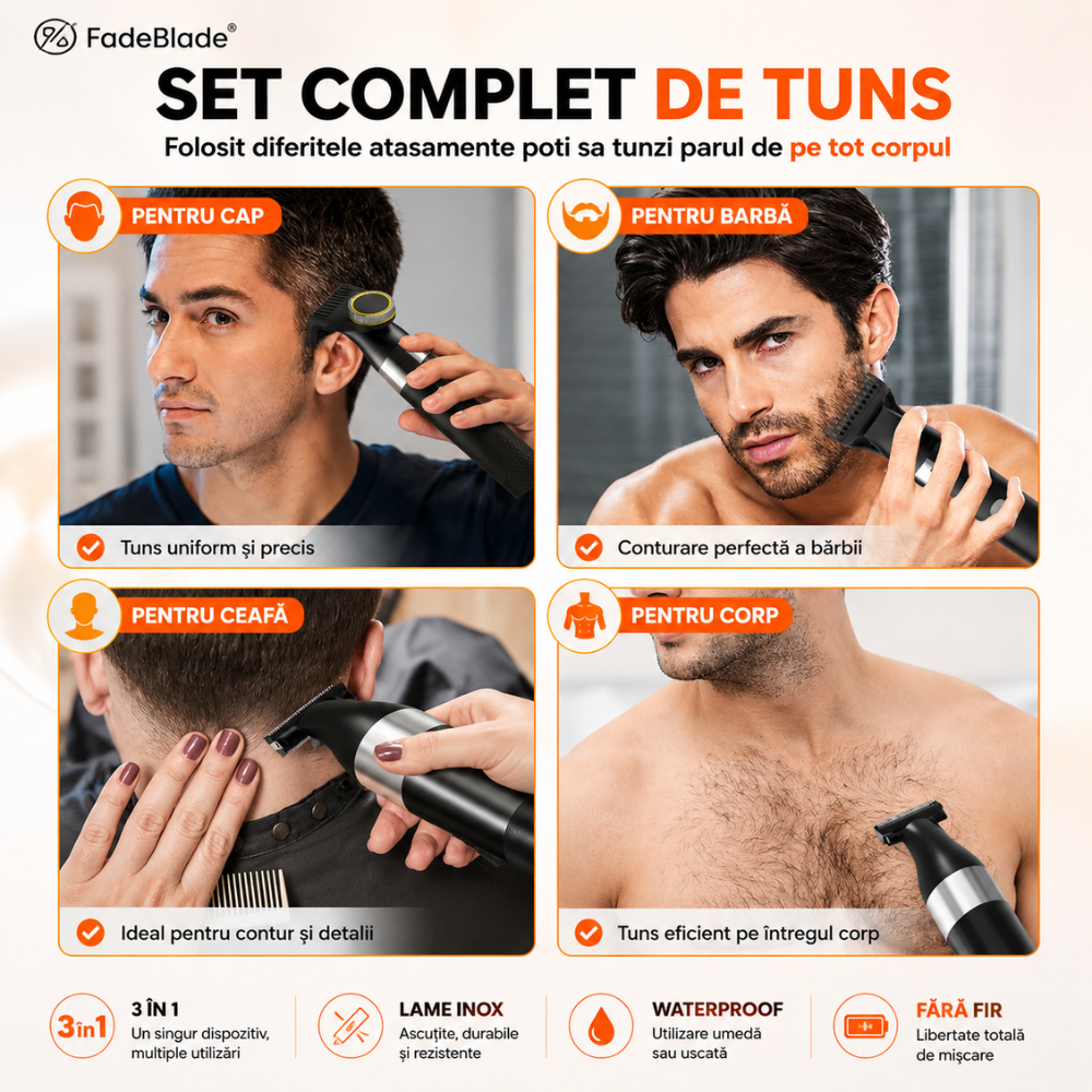 Aparat de Ras Si Tuns FadeBlade OneBlade