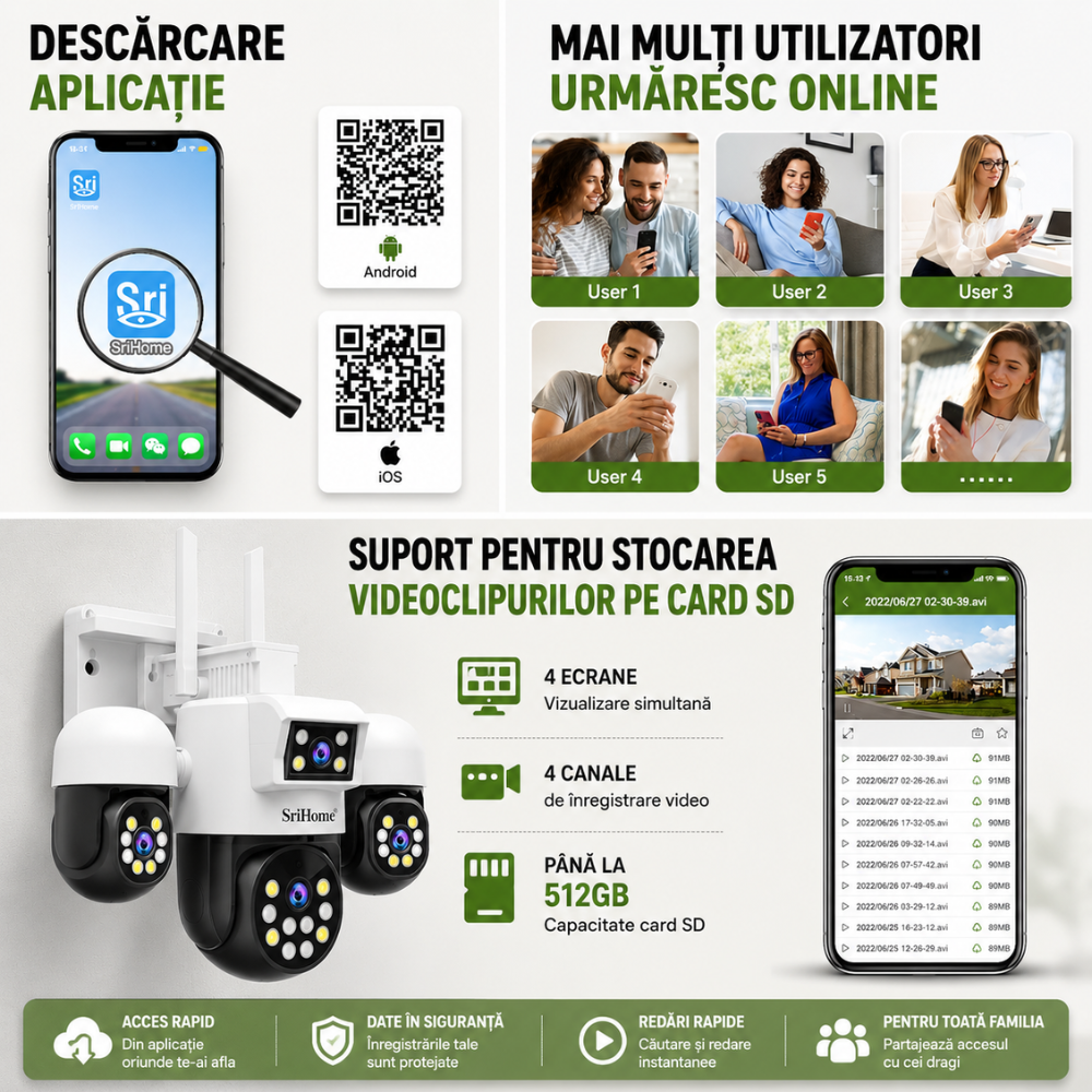 Camera Cvadrupla De Supraveghere Video WIFI CCTV SriHome™ SH069 Plus