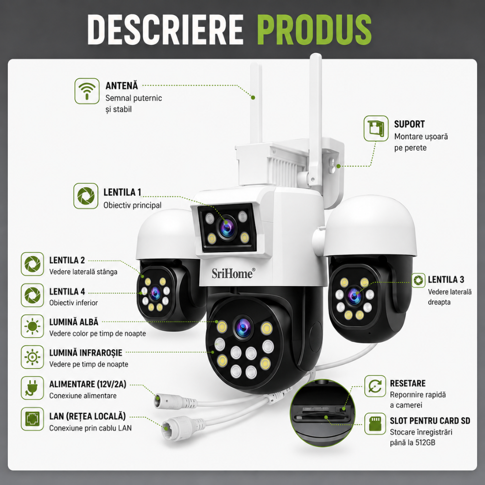 Camera Cvadrupla De Supraveghere Video WIFI CCTV SriHome™ SH069 Plus