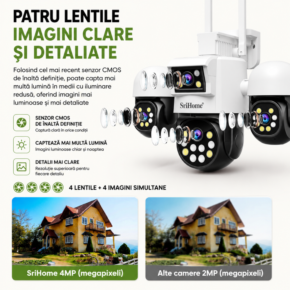 Camera Cvadrupla De Supraveghere Video WIFI CCTV SriHome™ SH069 Plus