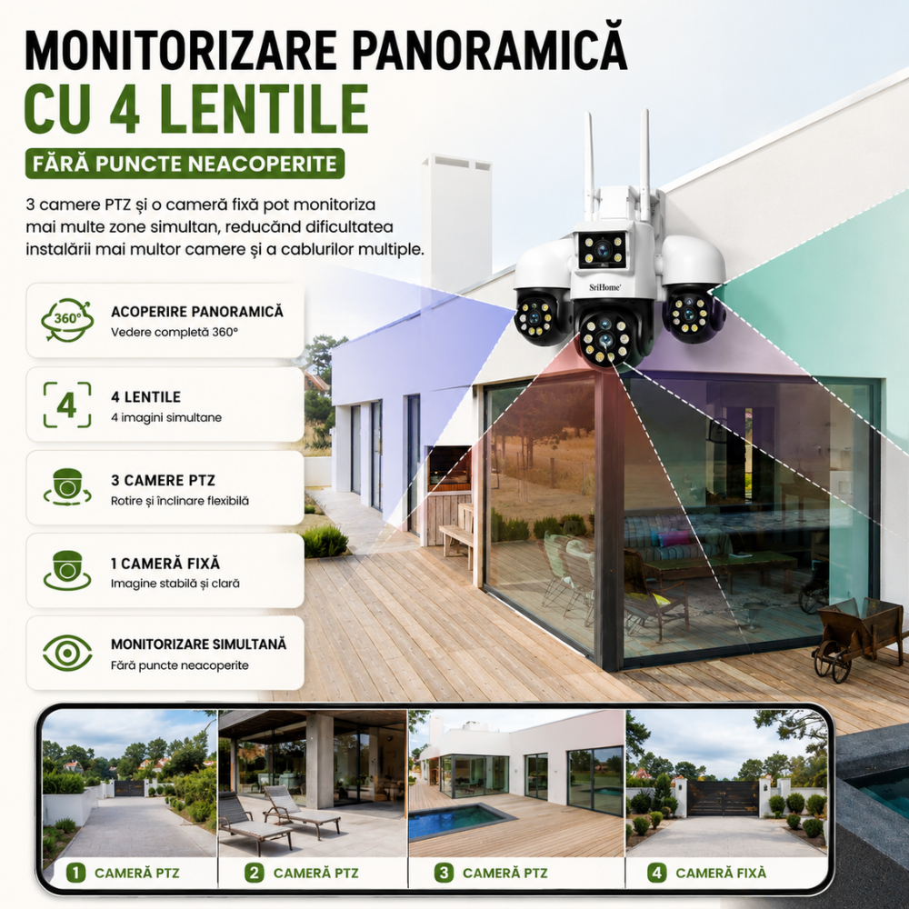 Camera Cvadrupla De Supraveghere Video WIFI CCTV SriHome™ SH069 Plus
