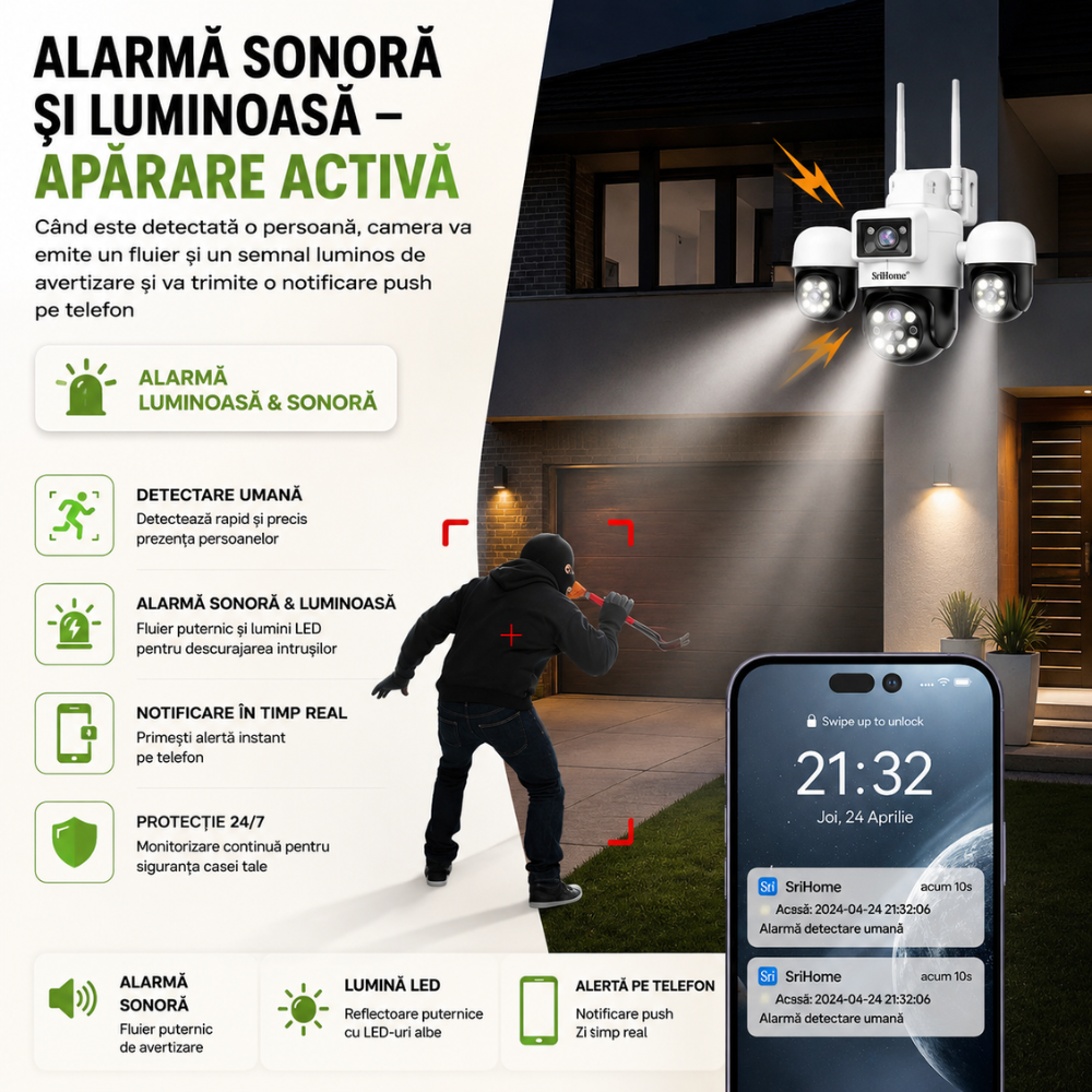 Camera Cvadrupla De Supraveghere Video WIFI CCTV SriHome™ SH069 Plus