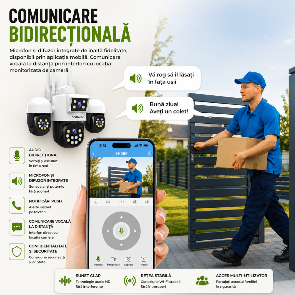 Camera Cvadrupla De Supraveghere Video WIFI CCTV SriHome™ SH069 Plus
