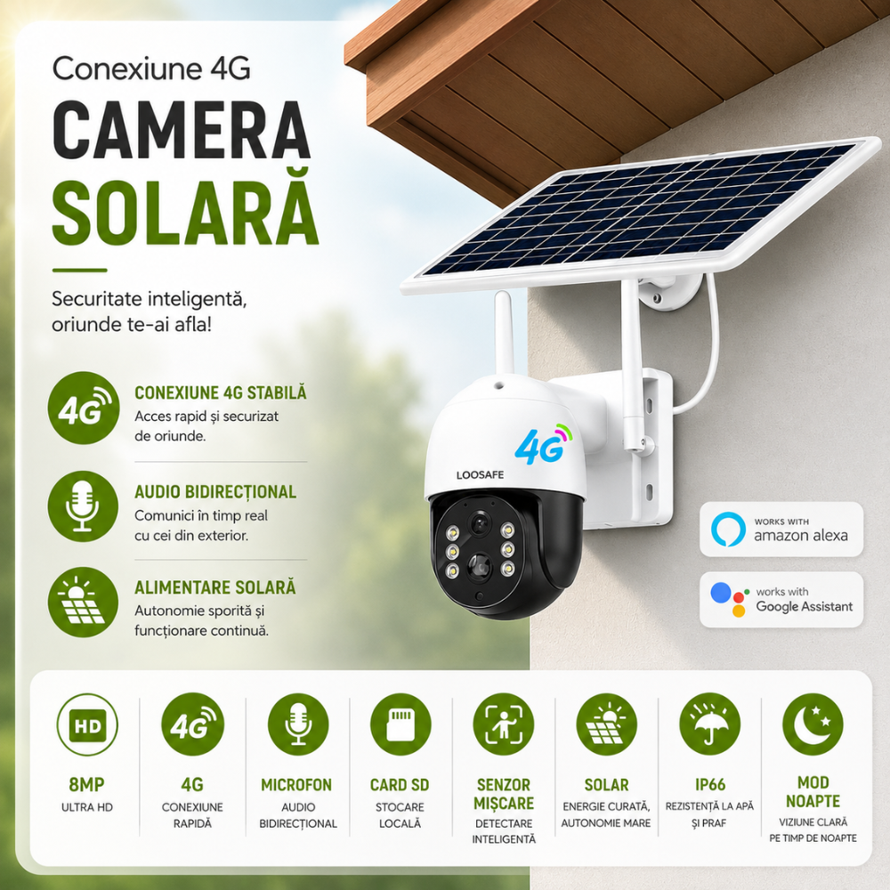 Camera de Supraveghere Solara 4G Loosafe 4GProtect TQ5 Max