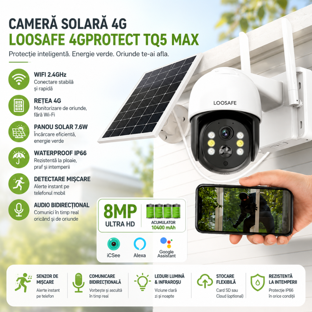 Camera de Supraveghere Solara 4G Loosafe 4GProtect TQ5 Max