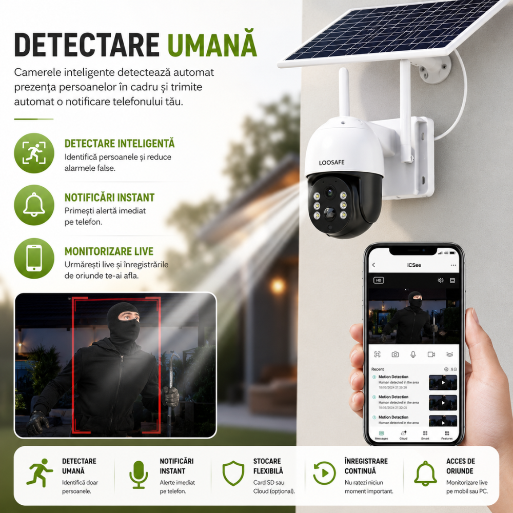 Camera de Supraveghere Solara WIFI Loosafe WiFiGuard TQ5+, 8MP, Negru
