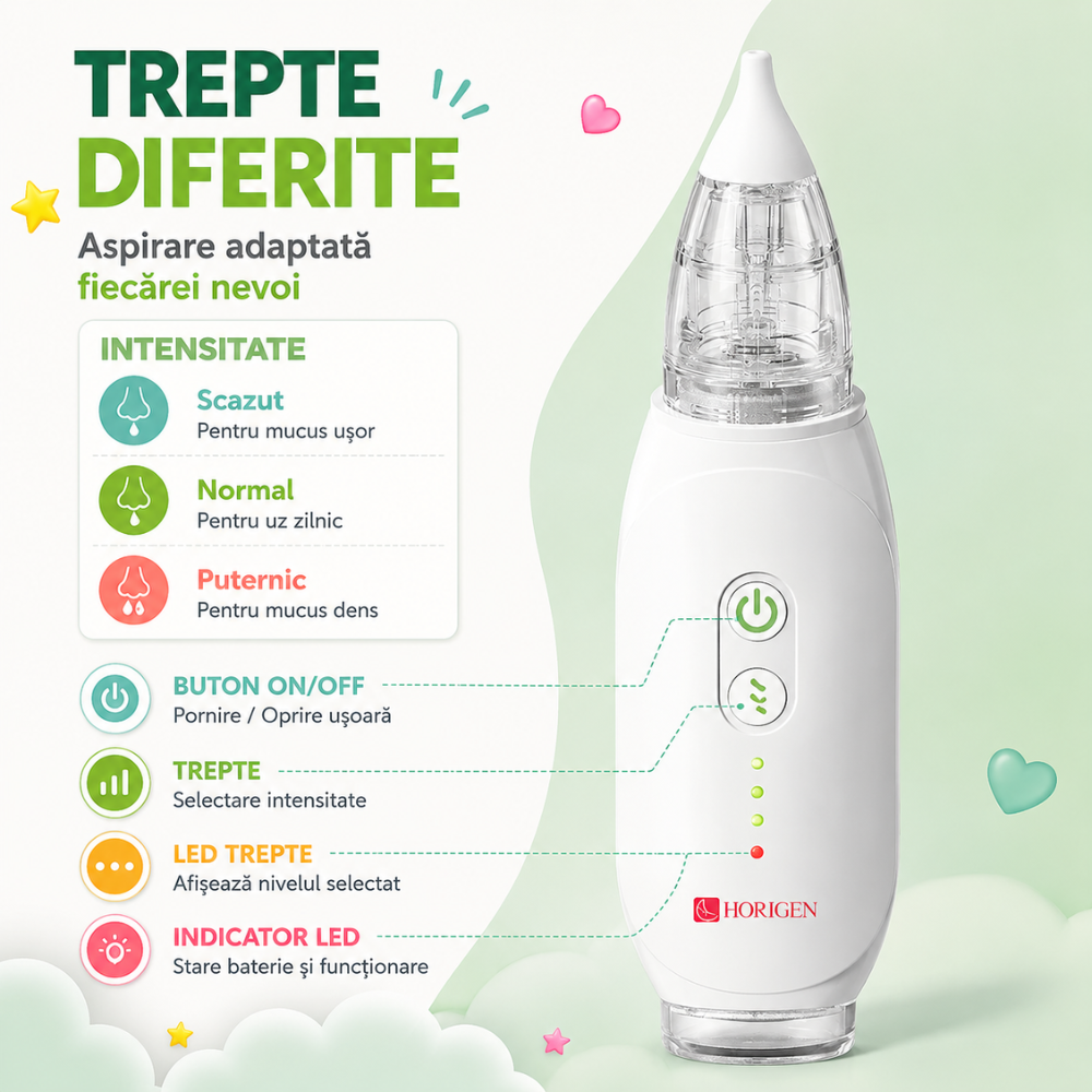 Aspirator nazal electric Horigen Nose Buddy