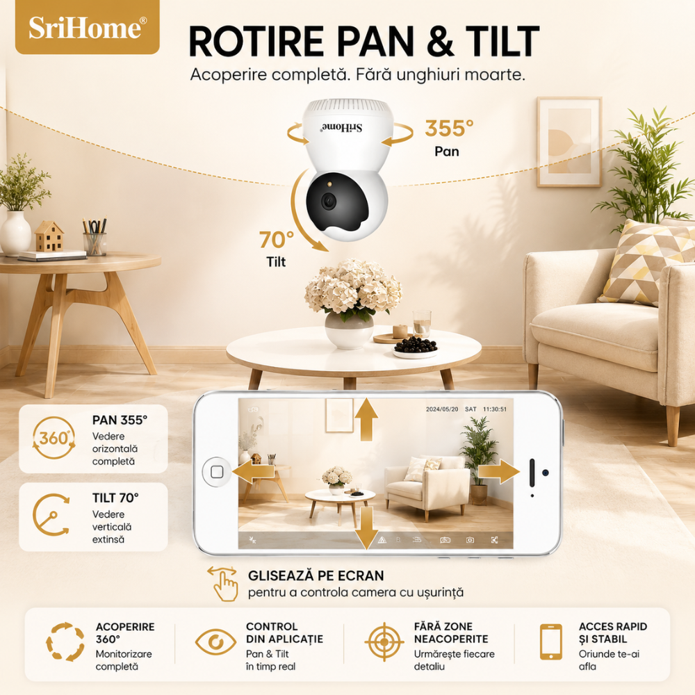 Baby Monitor WIFI SriHome Mini Eye