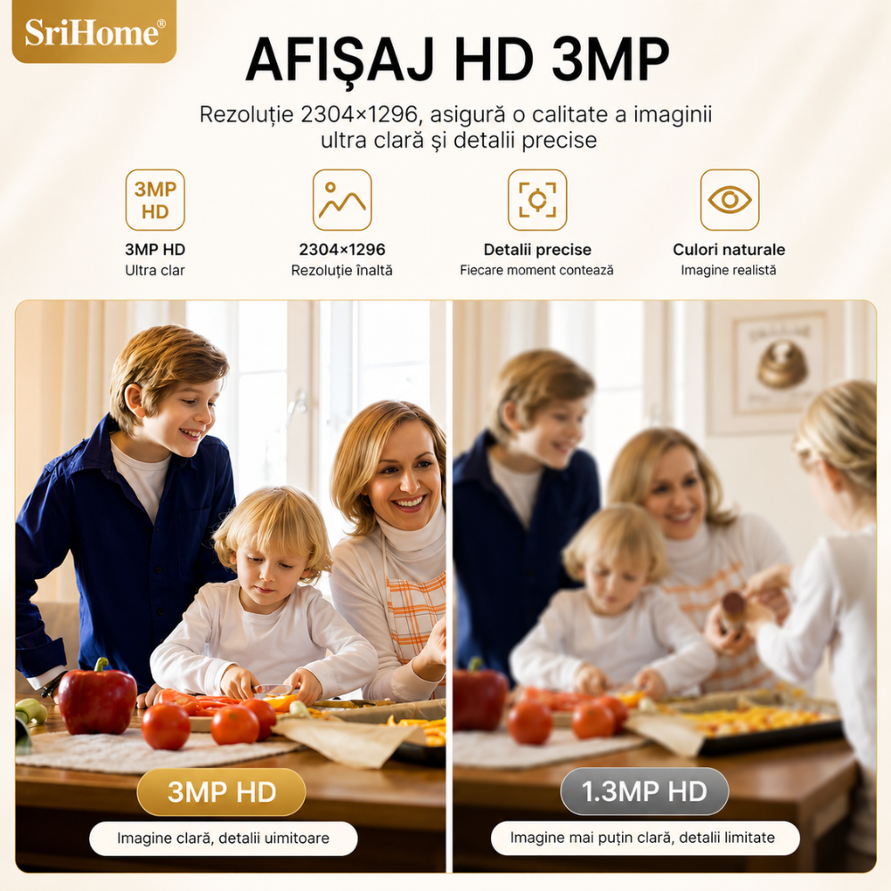Baby Monitor WIFI SriHome Mini Eye
