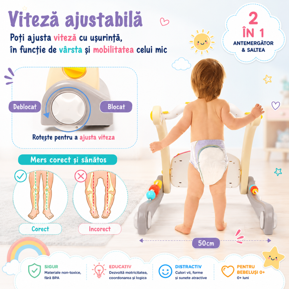 Antemergator si saltea activitati Copii 2 in 1 KidProtect Piano