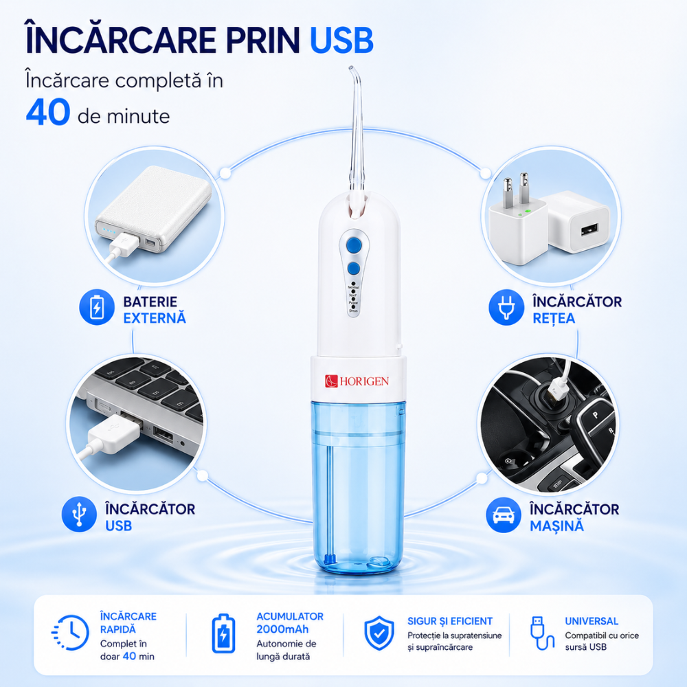 Irigator bucal si oral profesional Horigen V2
