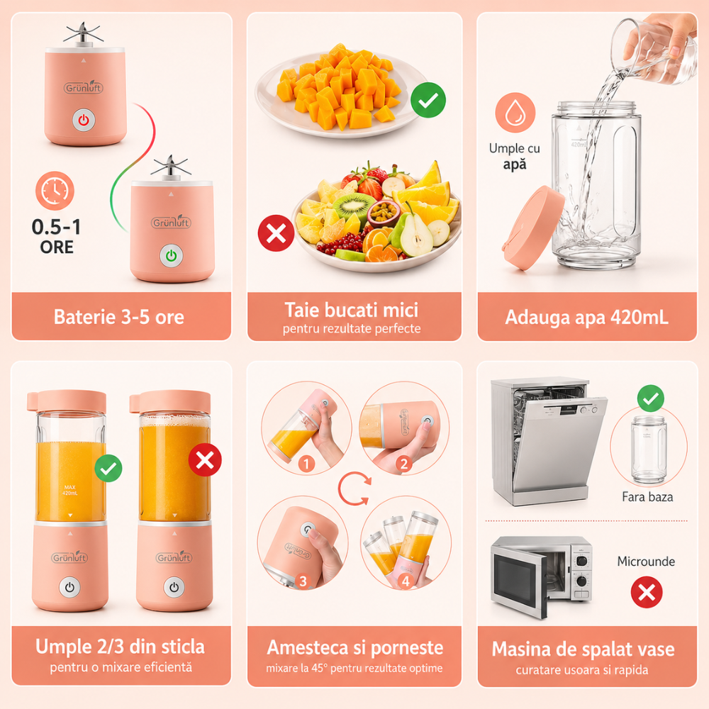 Mini Blender Electric, Grunluft Easy Mix, Roz