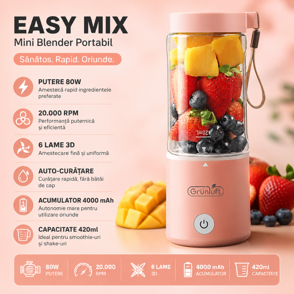 Mini Blender Electric, Grunluft Easy Mix, Roz