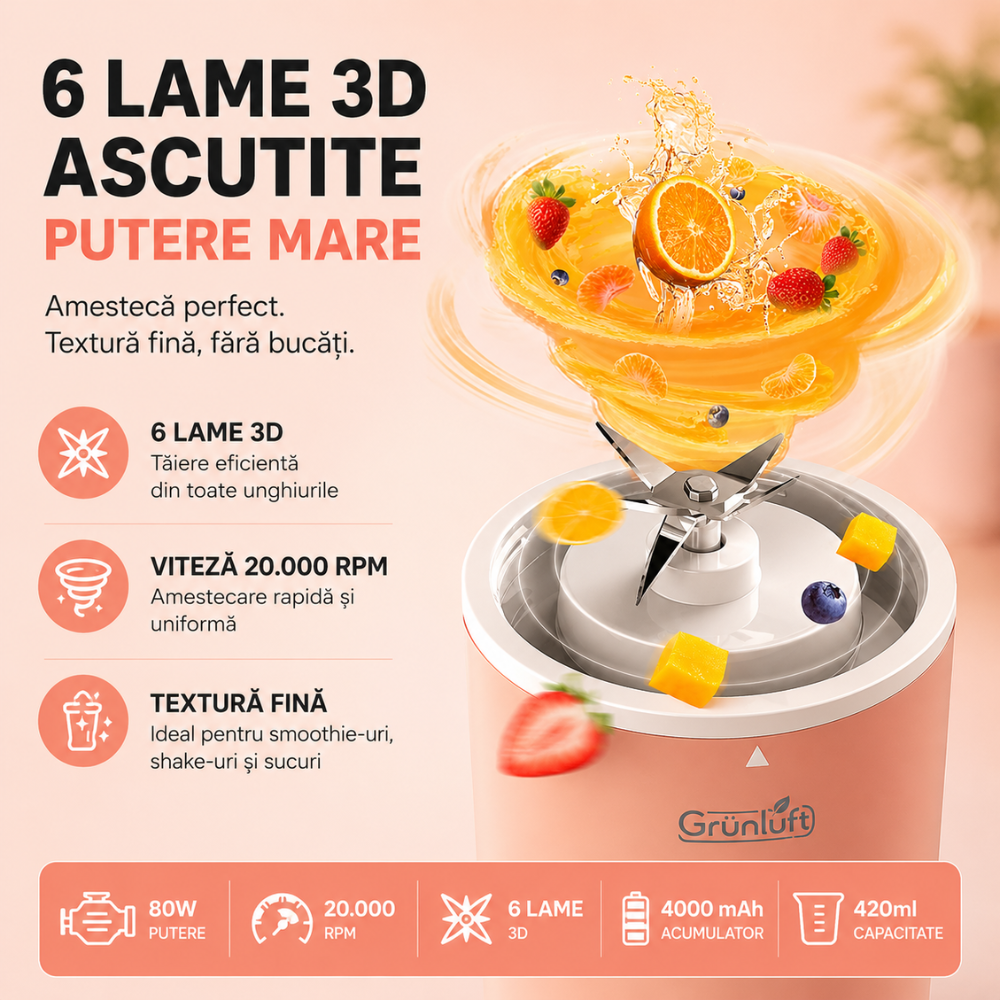 Mini Blender Electric, Grunluft Easy Mix, Roz