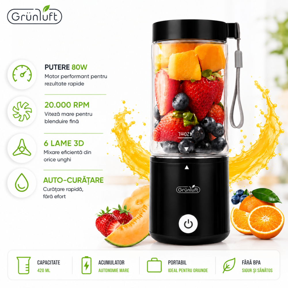 Mini Blender Electric, Grunluft Easy Mix